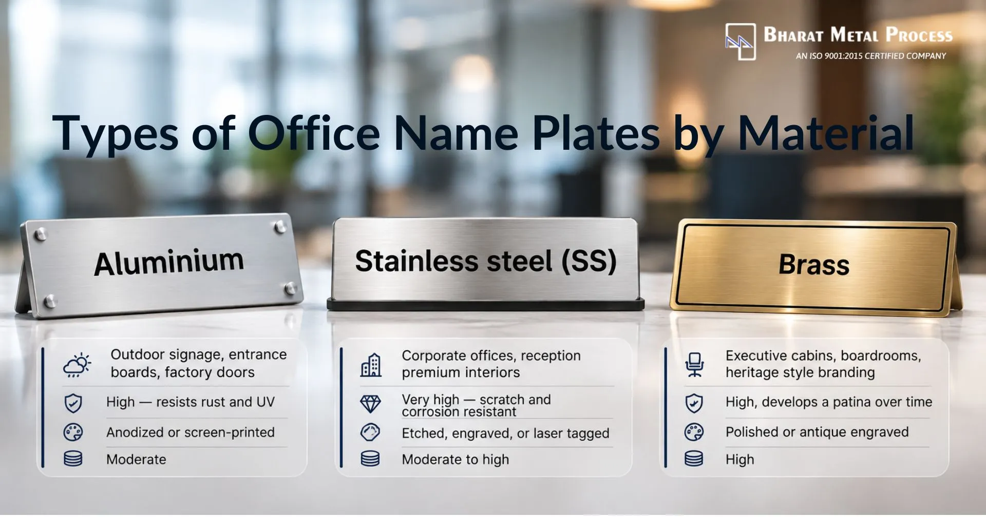Types of Office Name Plates by Material